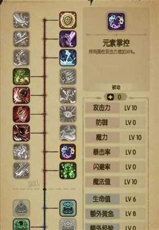 贪婪洞窟折相思-第8张图片-天地达软件站